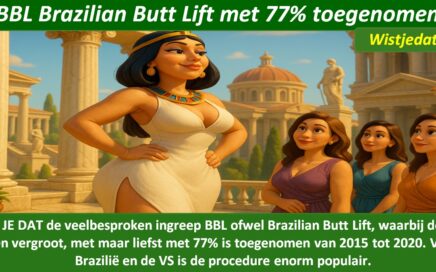 Gratis grappige cartoon foto met dame en haar BBL Brazilian Butt Lift voor dikke billen met leuke weetjes, wist je datjes