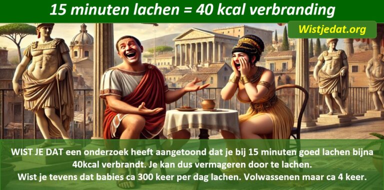 Afvallen en vermageren leuke weetjes en wist je dat feiten met handige TIPS