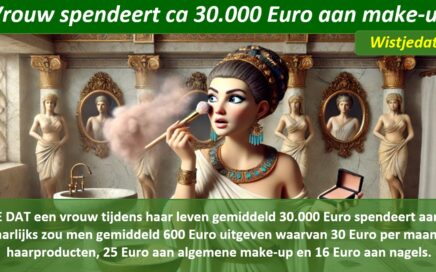 Make-up met leuke weetjes, wist je datjes en handige TIPS