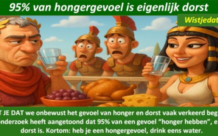 Gratis grappige cartoon foto van man die water drinkt maar eigenlijk honger heeft met leuke weetjes, wist je datjes