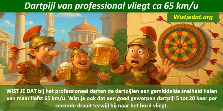 Gratis grappige cartoon foto met oude Romeinen die darts spelen met leuke weetjes, wist je datjes over darten